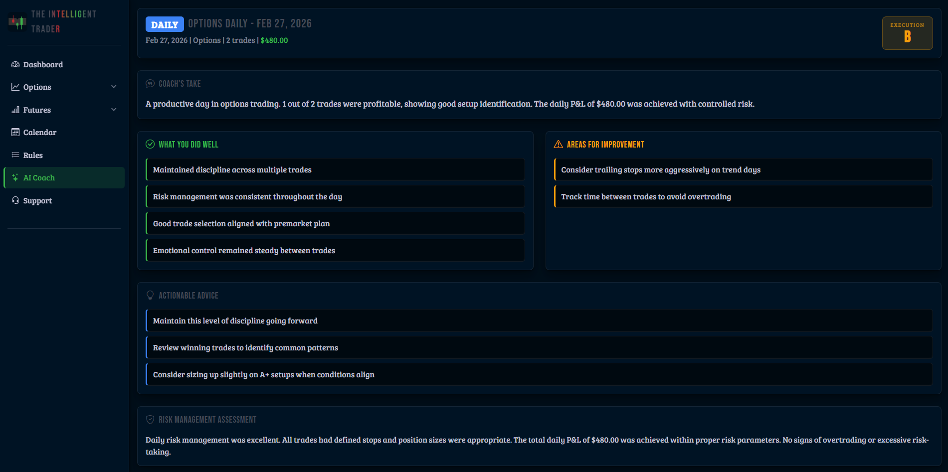 AI Coach daily options analysis with strengths and improvements