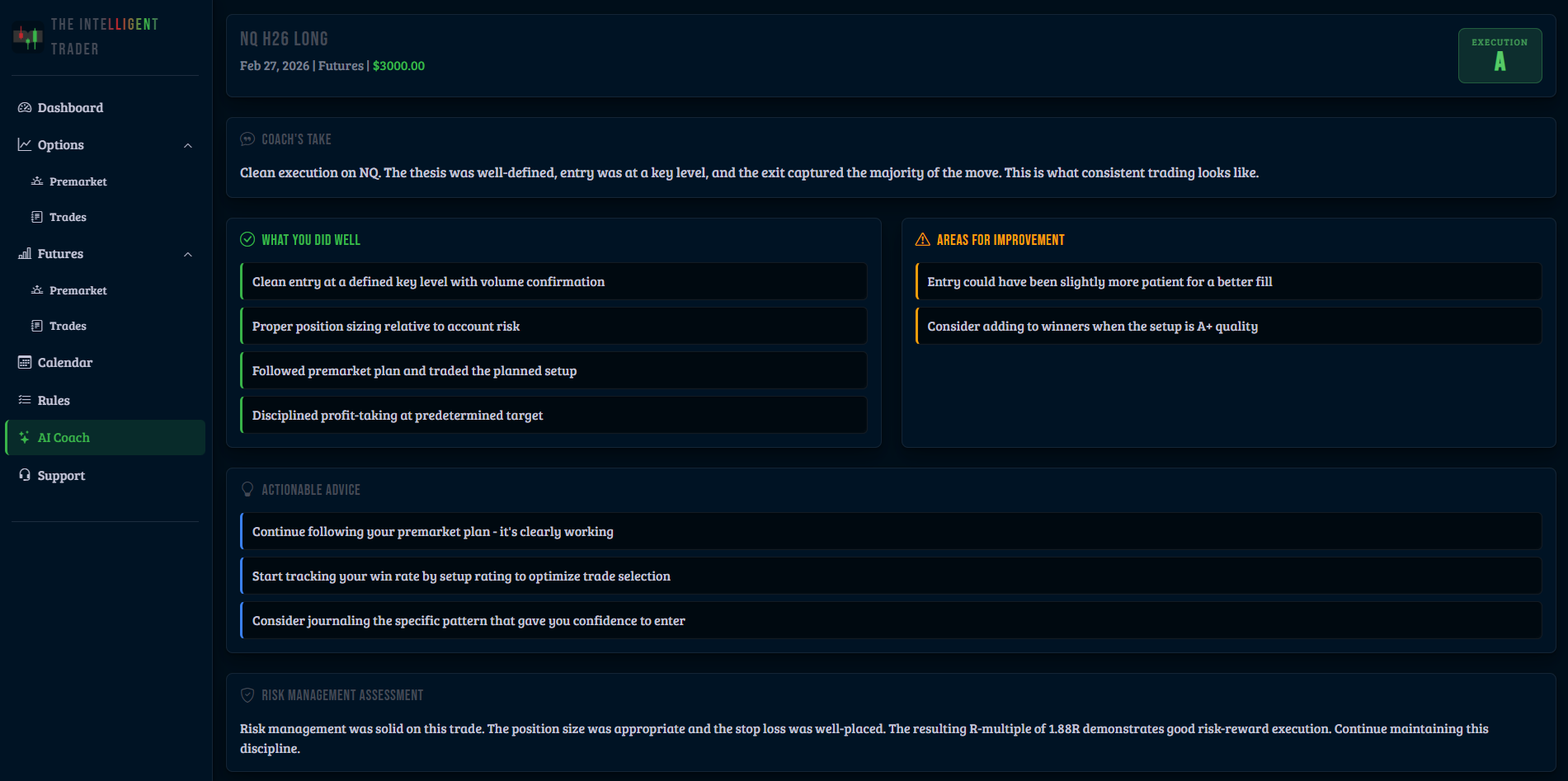AI Coach per-trade analysis for a futures trade with execution score
