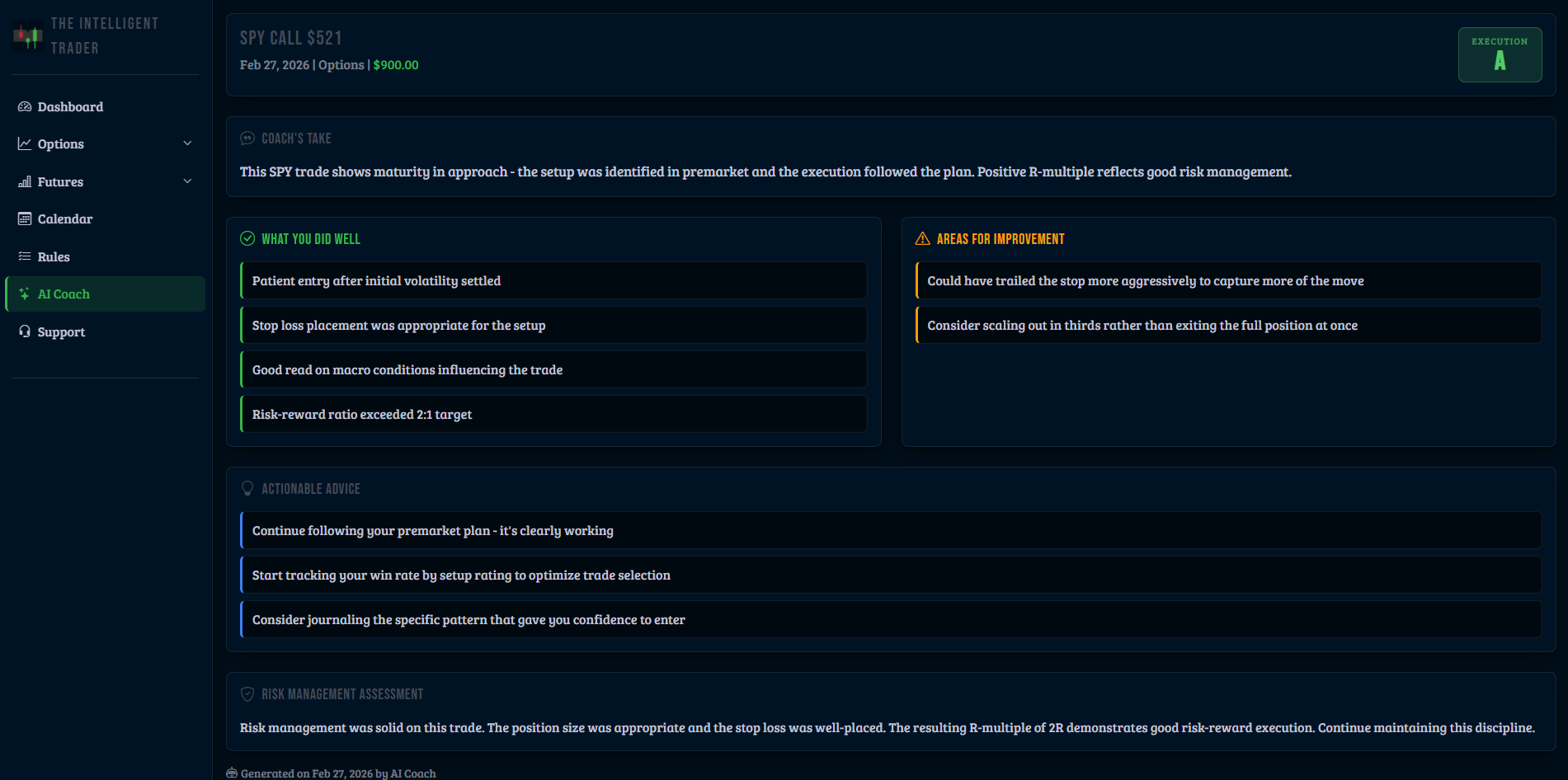 AI Coach per-trade analysis for an options trade with execution score