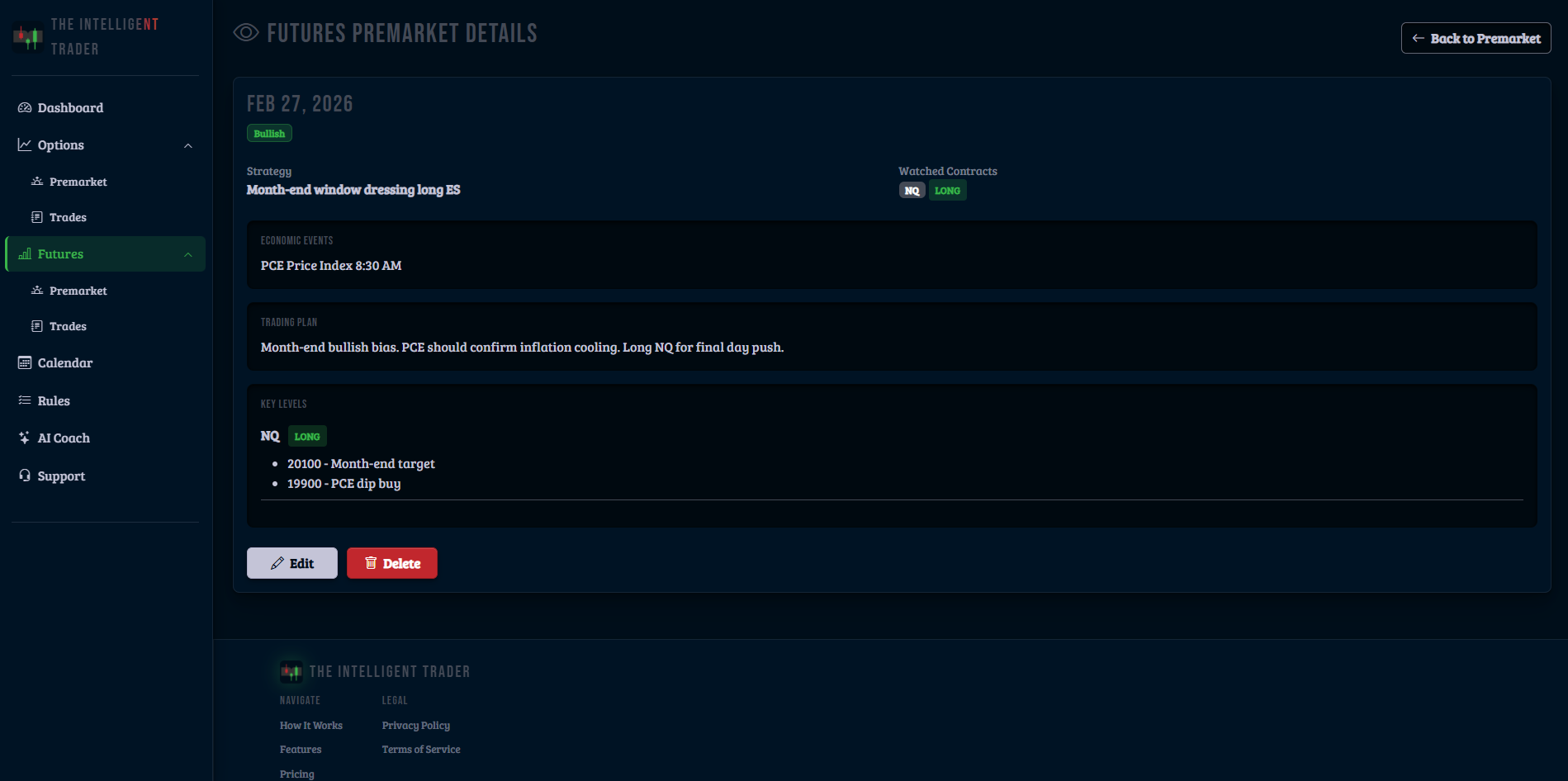 Futures premarket planning form with key levels and trading plan