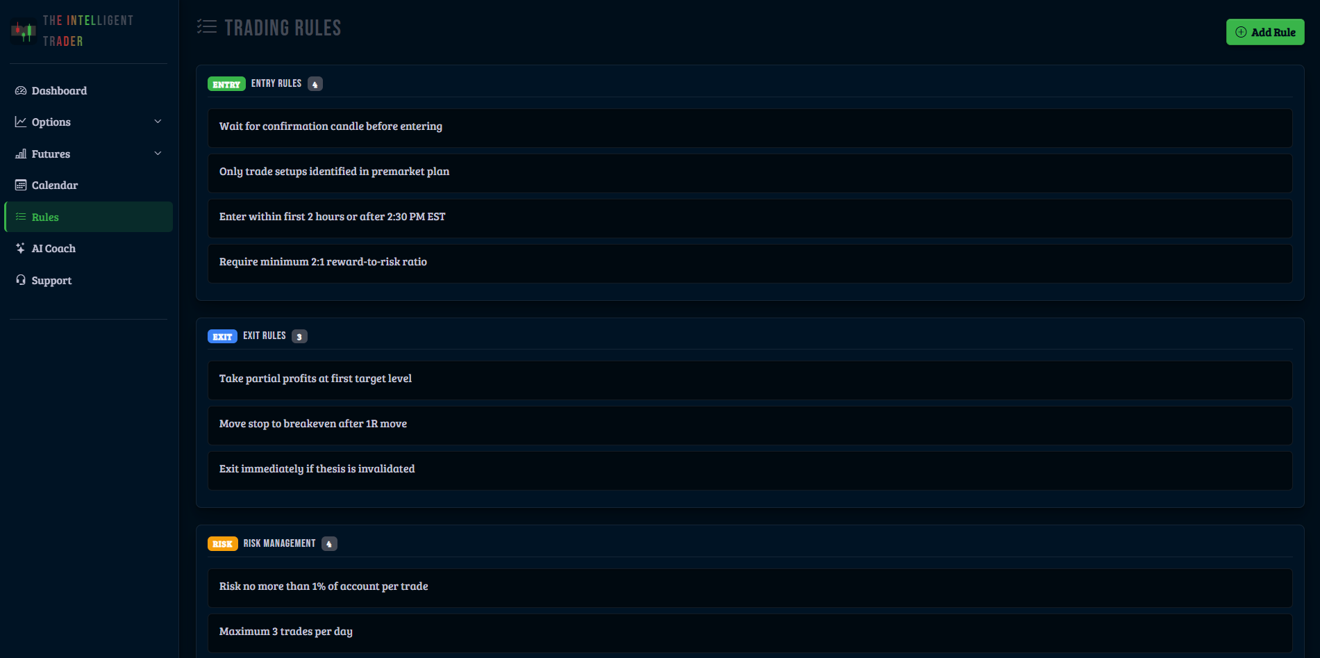 Trading rules sidebar showing active rules by category