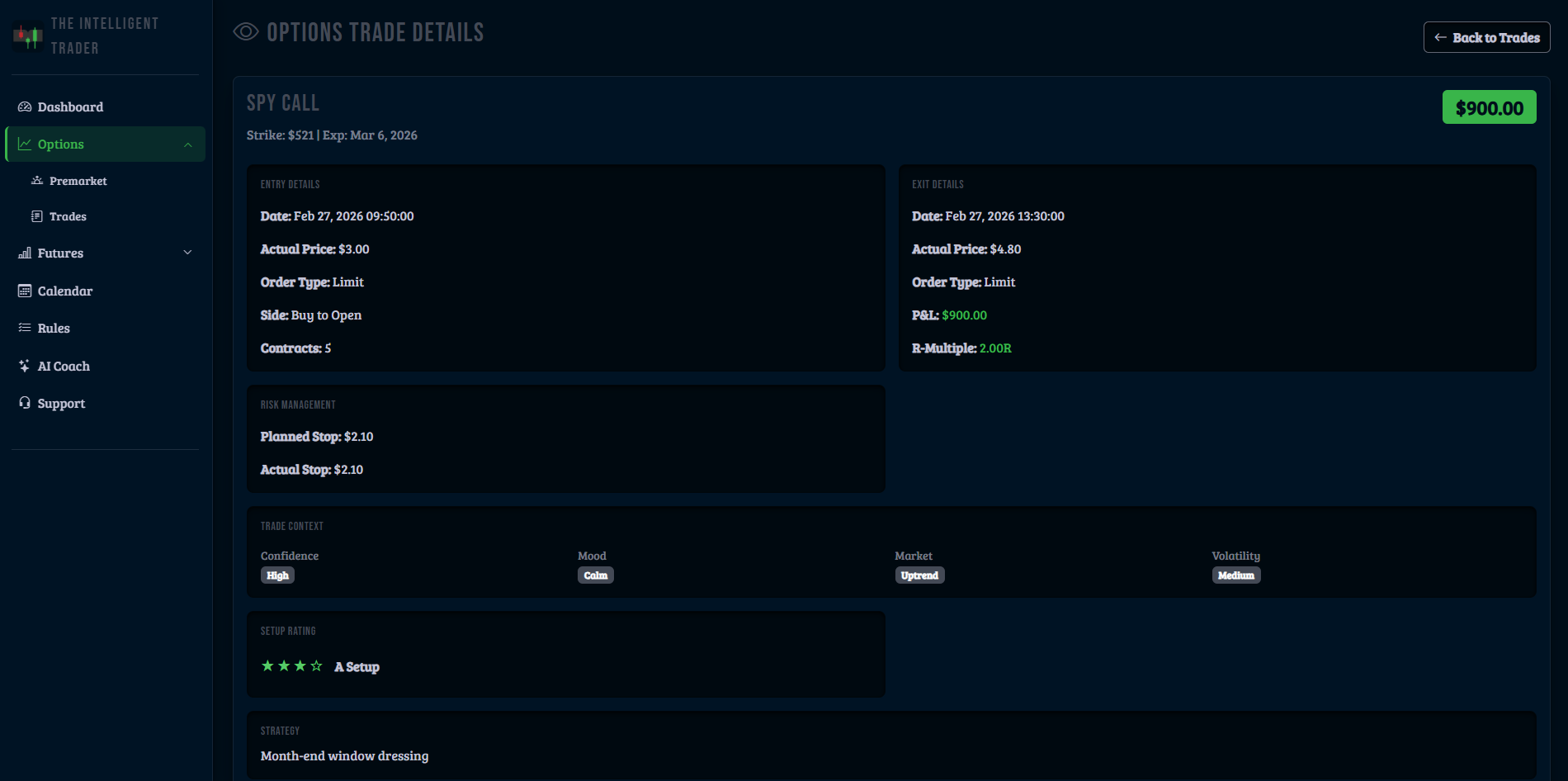 Options trade entry form with risk management fields